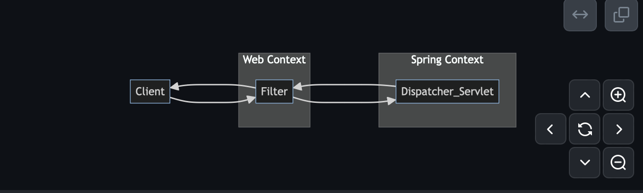 스크린샷 2024-05-25 12.35.33.png